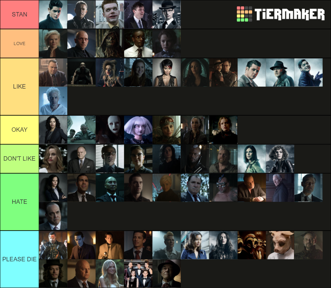 gotham characters Tier List Rankings) TierMaker