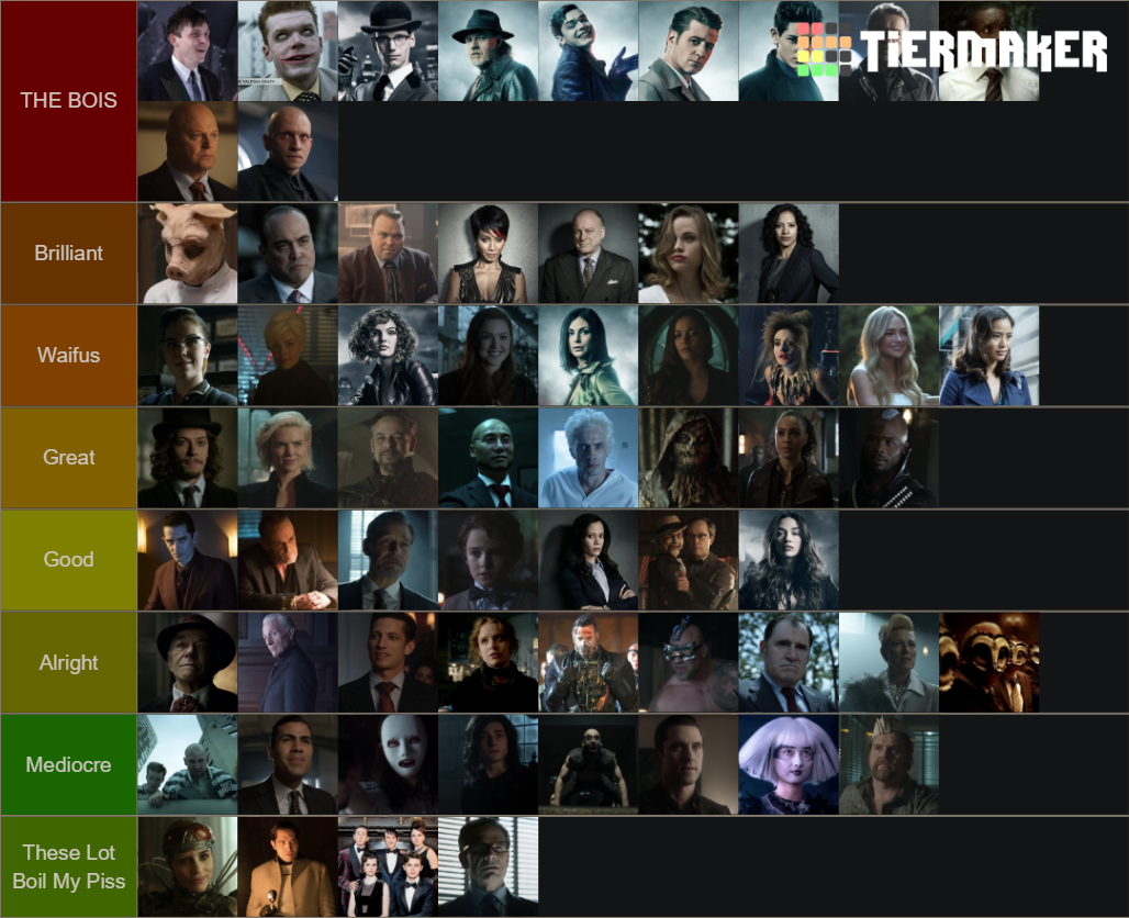 gotham characters Tier List Rankings) TierMaker