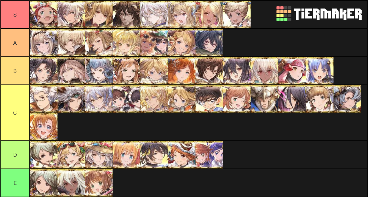 Granblue Fantasy Light SSR Characters 15/5/2020 Tier List Rankings) TierMaker