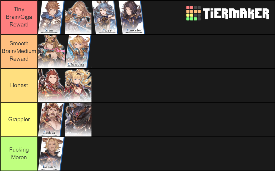 Granblue Fantasy Versus Tier List Rankings) TierMaker