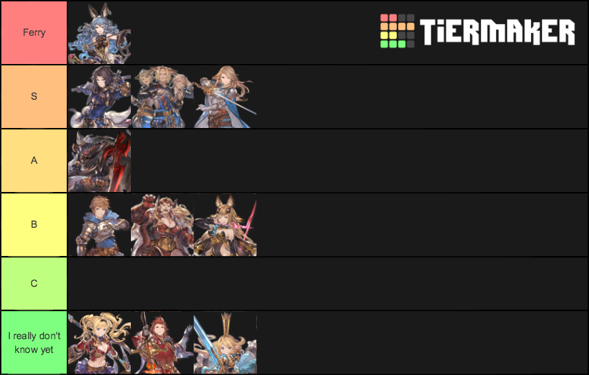 Granblue Fantasy Versus (Base Roster w/ Versus Renders) Tier List