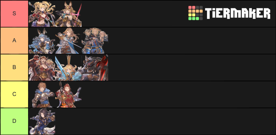Granblue Fantasy Versus (Base Roster w/ Versus Renders) Tier List 