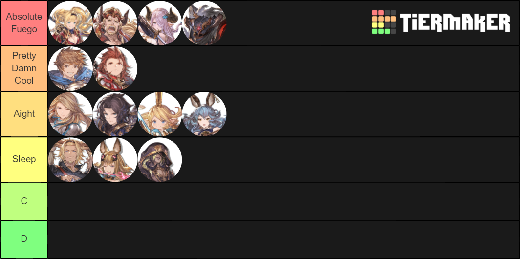 Granblue Fantasy Versus Characters Tier List Rankings