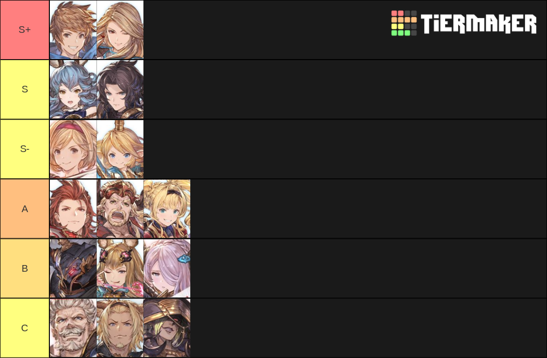 Granblue Fantasy Versus Characters Tier List Rankings