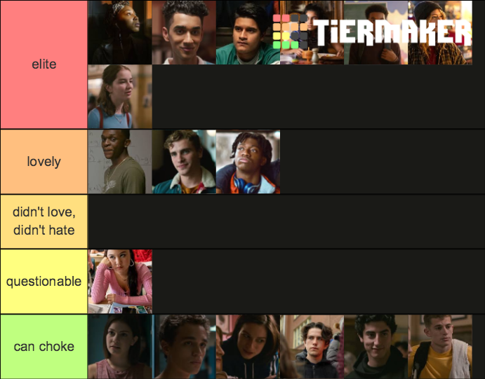 Grand Army Characters Tier List (Community Rankings) - TierMaker