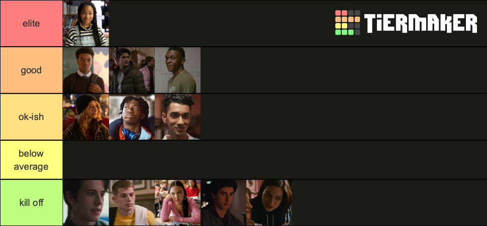 Grand Army characters Tier List (Community Rankings) - TierMaker