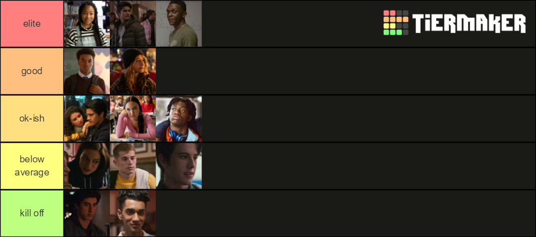 Grand Army characters Tier List (Community Rankings) - TierMaker