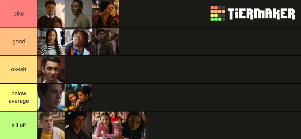 Grand Army characters Tier List (Community Rankings) - TierMaker