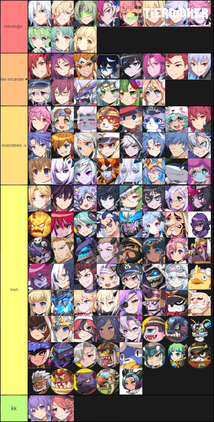 Grand Chase Characters Tier List Rankings) TierMaker