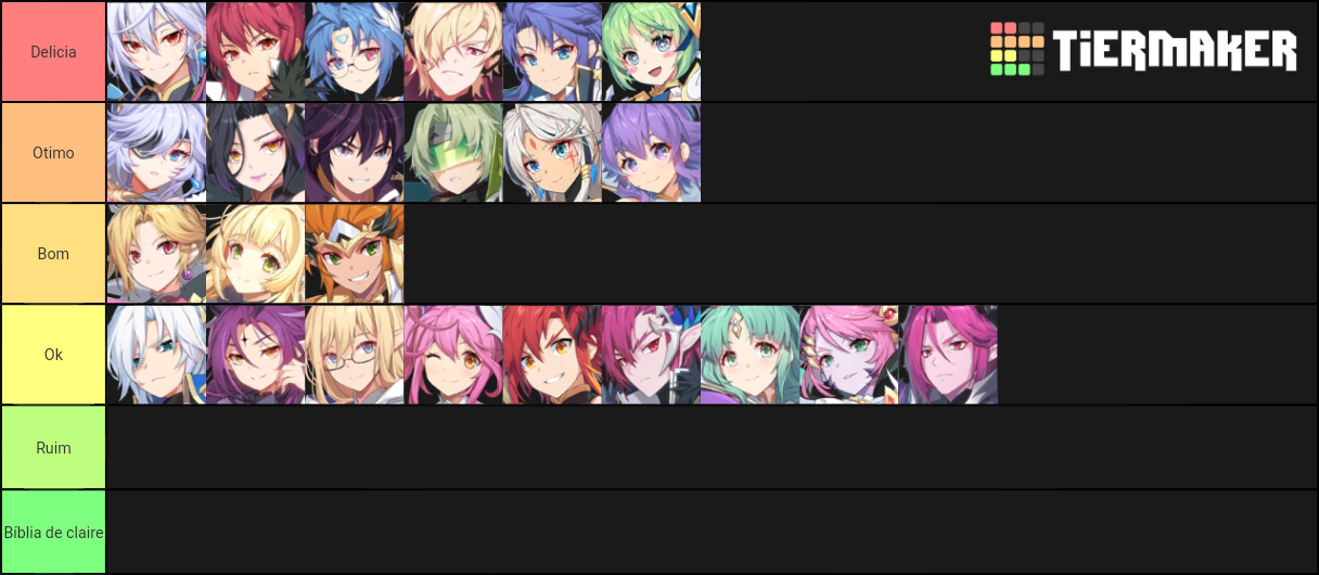 Grand Chase Tier List Rankings) TierMaker