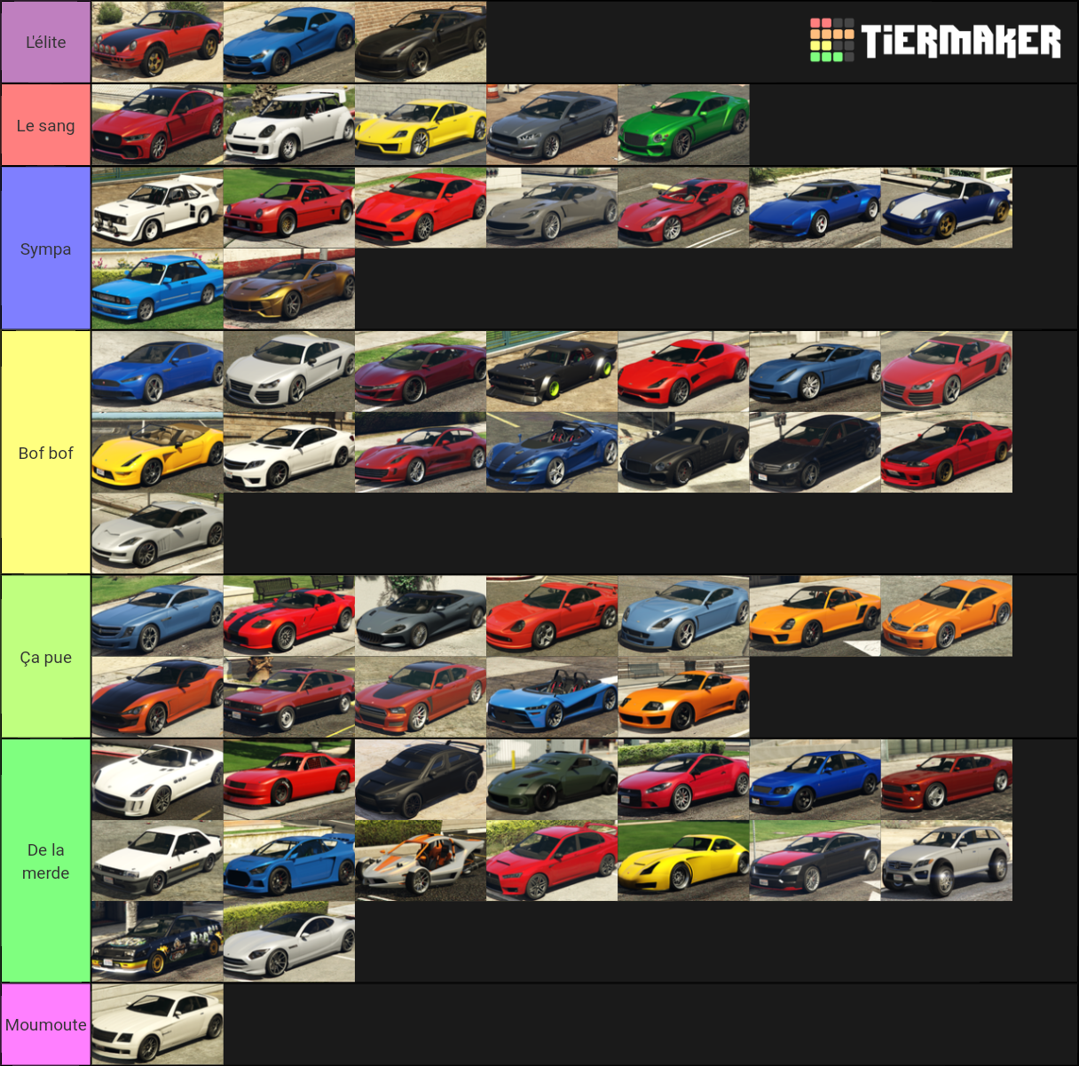 Grand Theft Auto 5 Online Cars - Sports Cars Tier List (Community ...