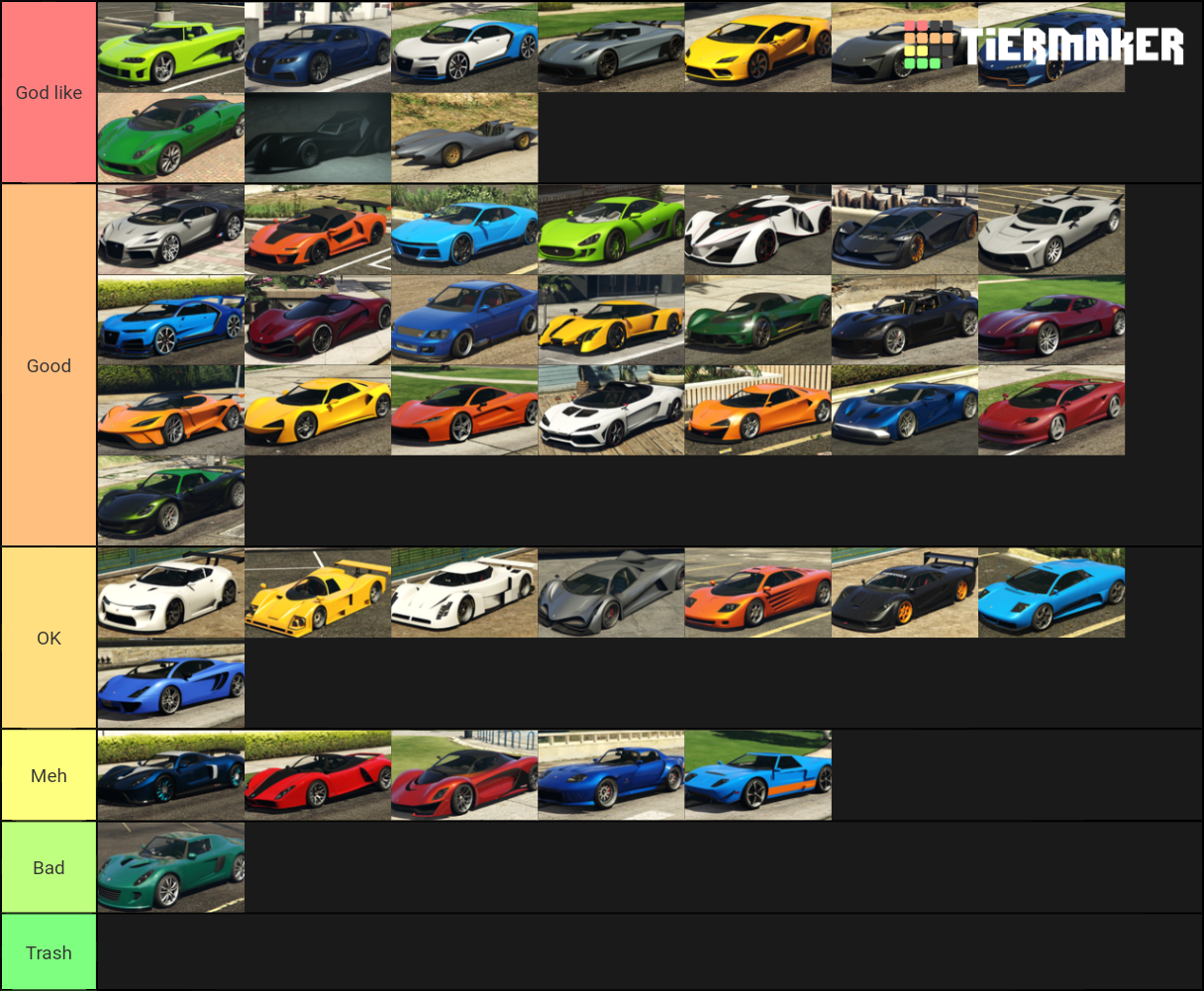 Grand Theft Auto 5 Online Cars Supercars Tier List