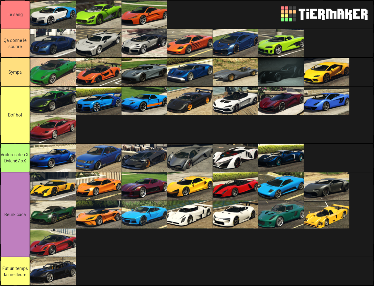 Grand Theft Auto 5 Online Cars - Supercars Tier List (community 