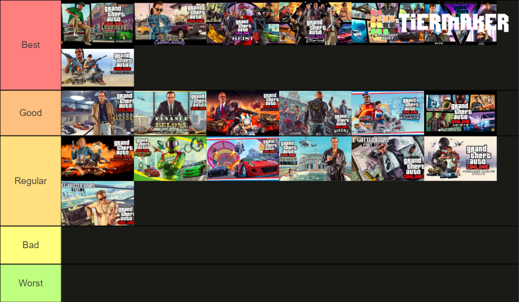 Grand Theft Auto Online Updates Tier List Rankings) TierMaker