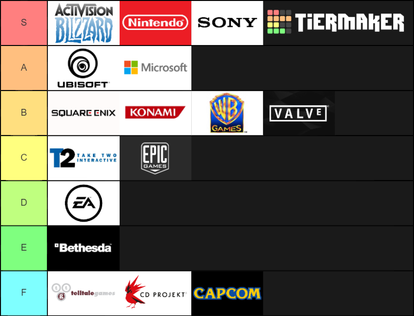 Grandayy's Best Gaming Companies Tier List Rankings) TierMaker