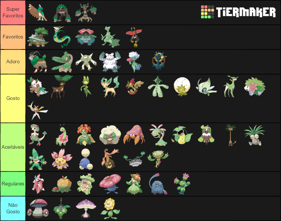 Grass Pokémon Tier List Community Rankings Tiermaker 2182