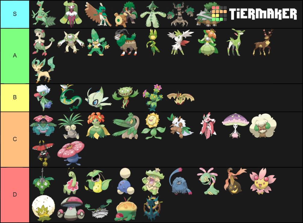 Grass Type Pokemon Tier List 