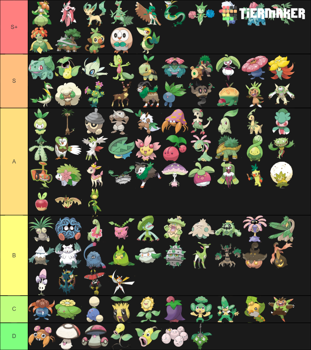 Grass Type Pokemon Tier List Community Rankings Tiermaker