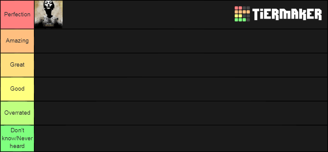 great-metalcore-albums-tier-list-community-rankings-tiermaker