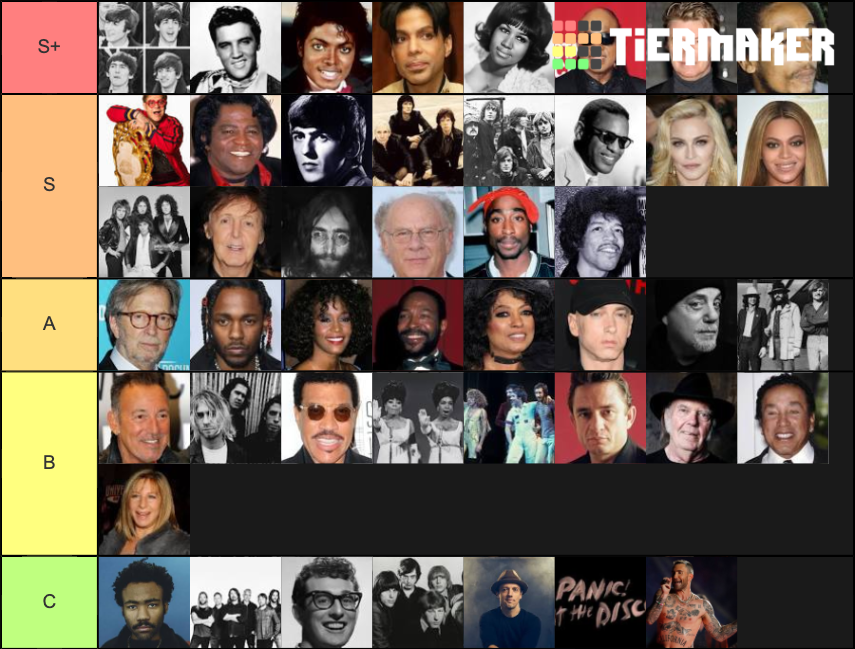 top ten greatest musicians of all time