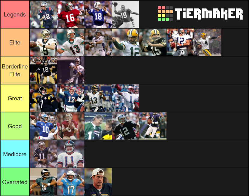 Greatest NFL QB's of All-Time Tier List (Community Rankings) - TierMaker