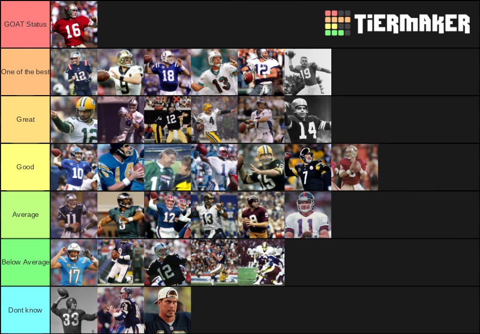 Greatest NFL QB's of AllTime Tier List Rankings) TierMaker
