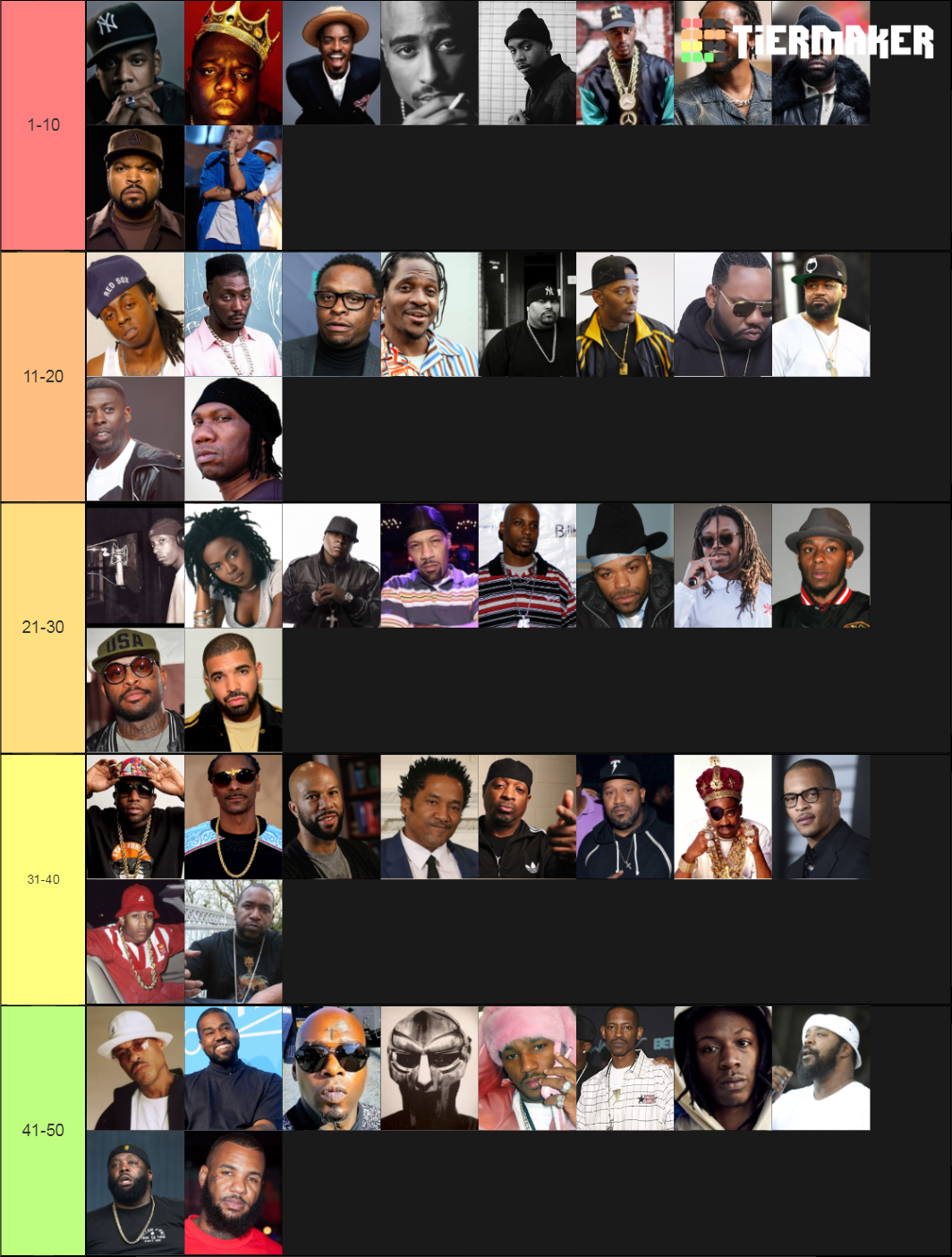 Greatest Rappers Ever Tier List (Community Rankings) - TierMaker