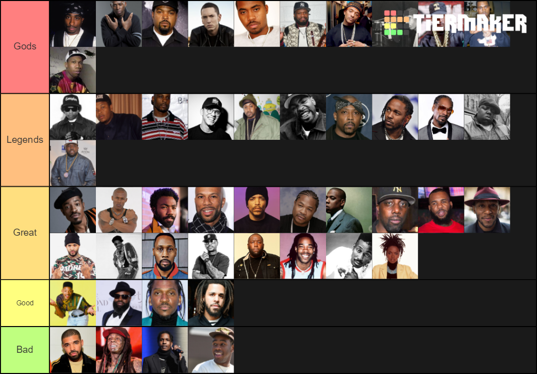 The 100 Best Rappers Of All Time Ranked By Hip Hop He vrogue.co
