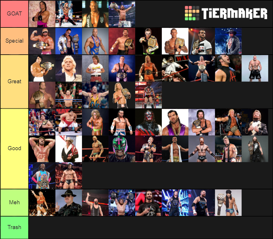 Greatest Wrestlers Tier List (Community Rankings) - TierMaker