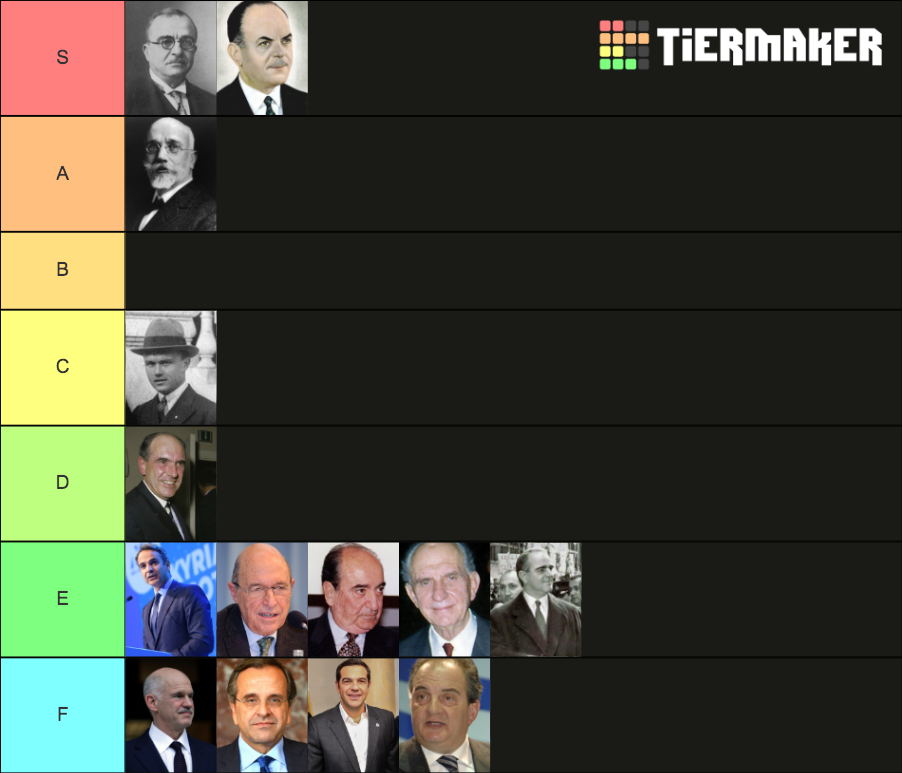 greek-prime-ministers-tier-list-community-rankings-tiermaker