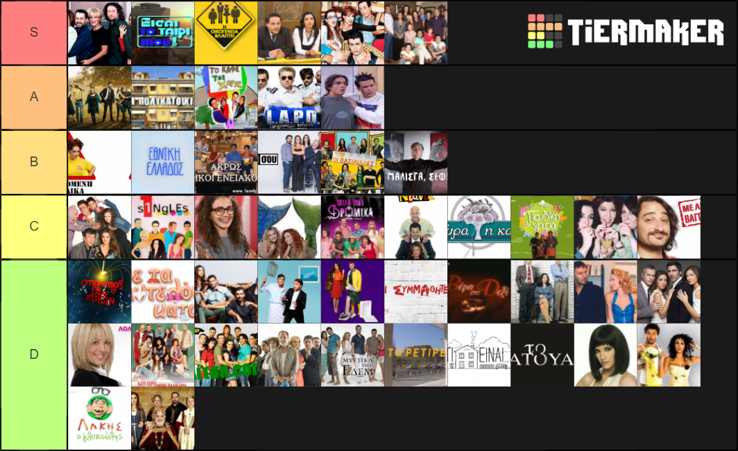 greek series Tier List Rankings) TierMaker