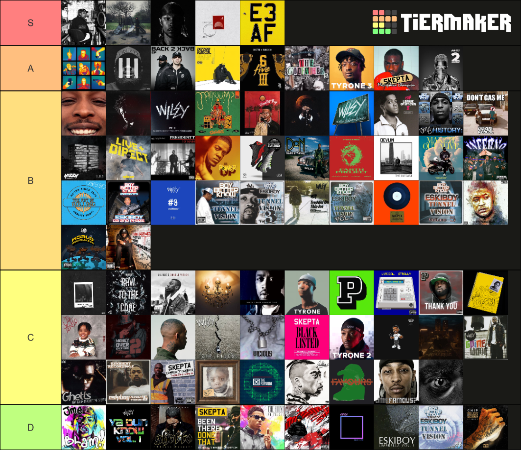 Grime Albums Tier List (Community Rankings) - TierMaker