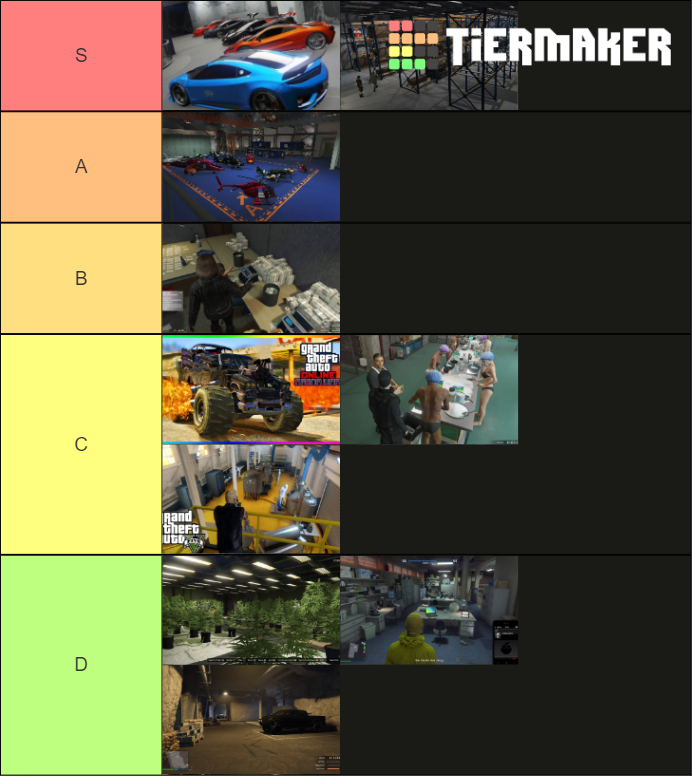 GTA 5 Businesses Tier List (Community Rankings) - TierMaker