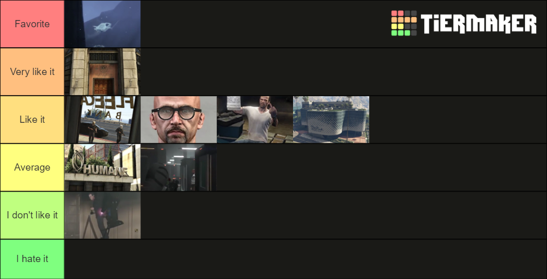 GTA Online Heists Tier List (Community Rankings) - TierMaker