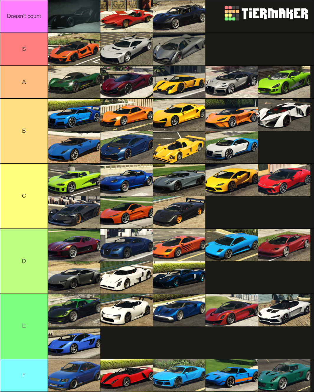 GTA Online Super Cars Tier List (Community Rankings) - TierMaker