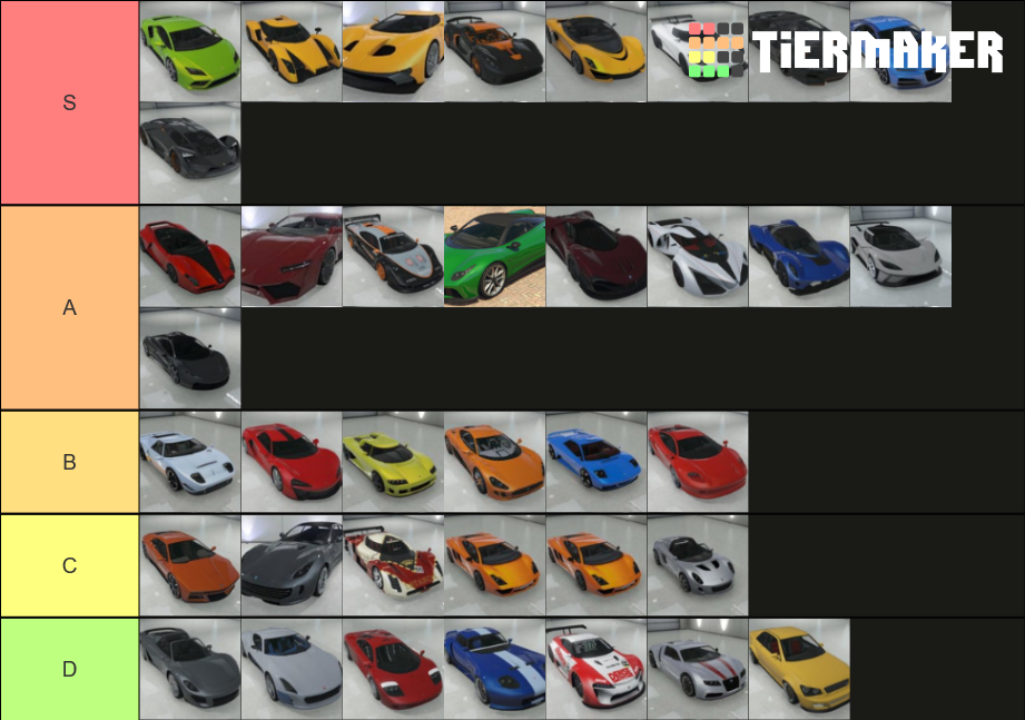 Gta V Cars Tier List Rankings) TierMaker