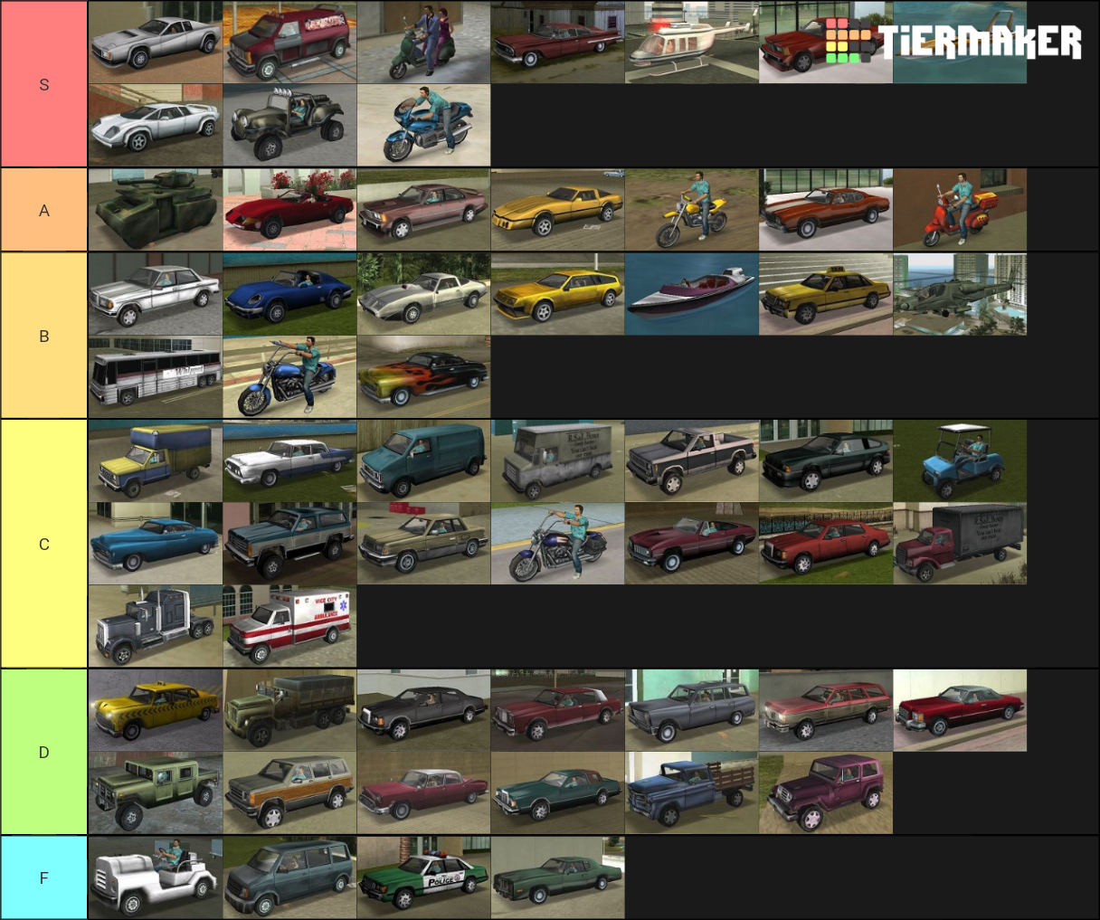 GTA Vice City Vehicles Tier List Rankings) TierMaker