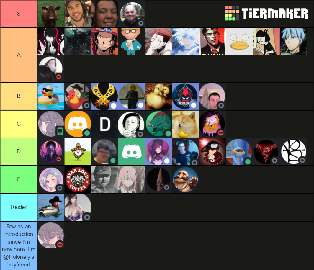 GTFO Tier List (Community Rankings) - TierMaker