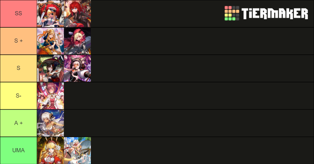 Guardian Tales . by NecroVax Tier List (Community Rankings) - TierMaker