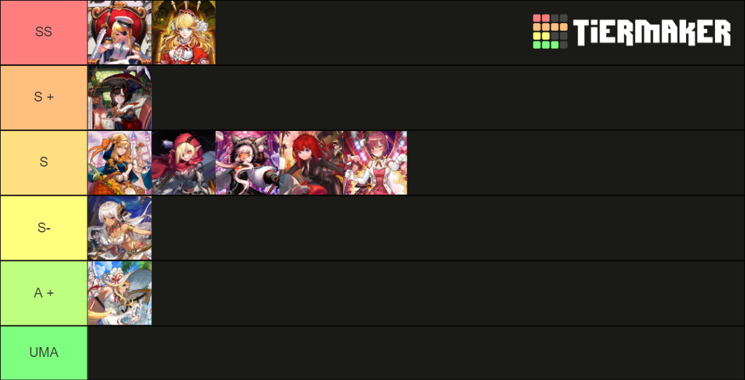 Guardian Tales . by NecroVax Tier List Rankings) TierMaker