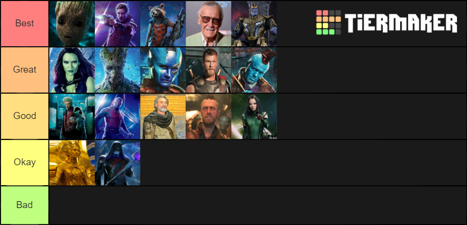 Guardians of the Galaxy Character Ranking Tier List (Community Rankings ...