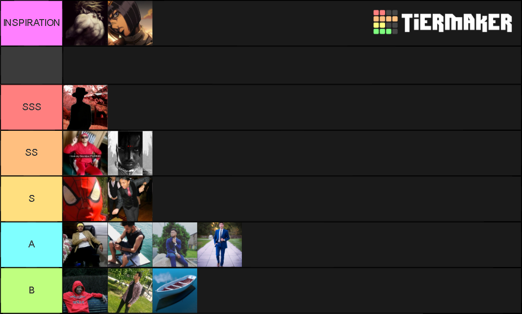 Gucci Leopard Speedo Tier List Rankings) TierMaker