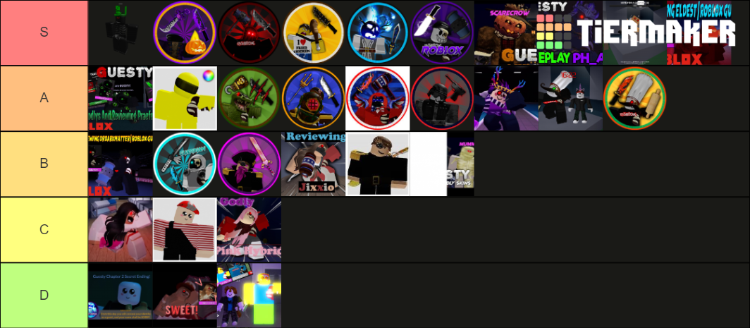 Roblox Guesty Godly Skins Tier List Community Ranking - vrogue.co
