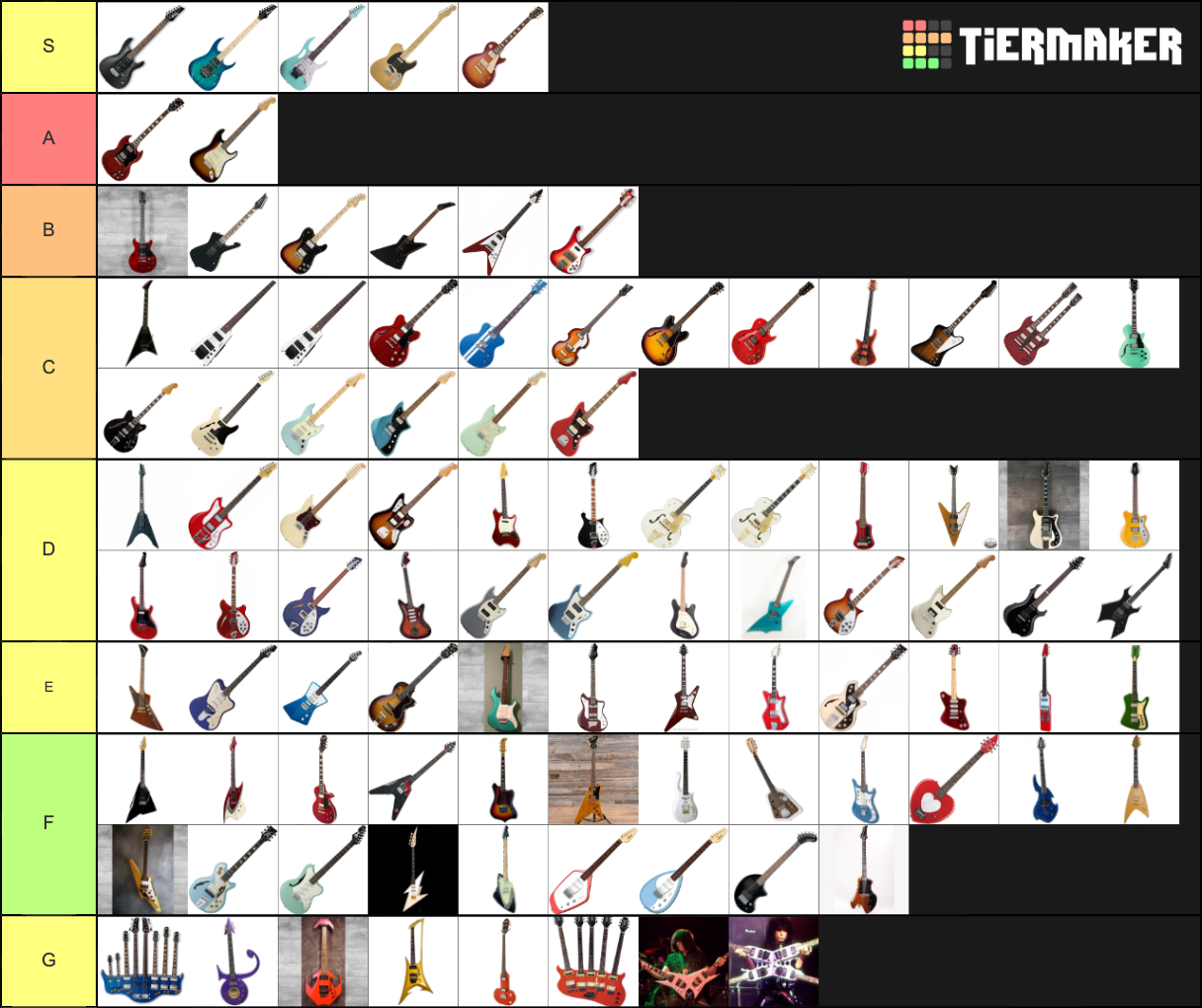 Guitar Models Tier List Community Rankings Tiermaker vrogue.co