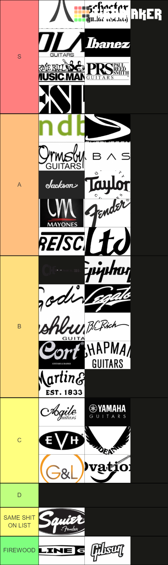 Guitar brands Tier List Rankings) TierMaker