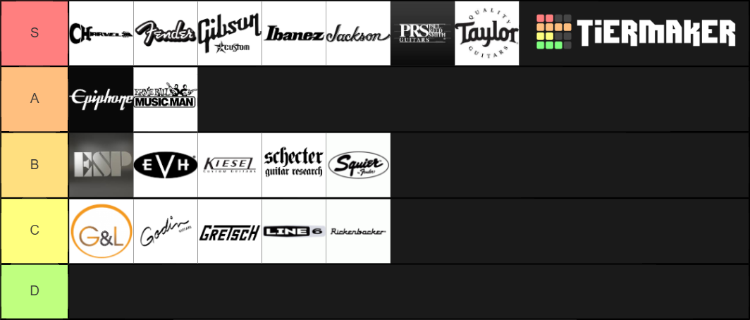 Guitar Brands Tier List (Community Rankings) - TierMaker
