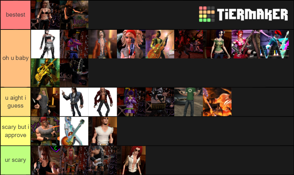 guitar hero characters Tier List (Community Rankings) - TierMaker