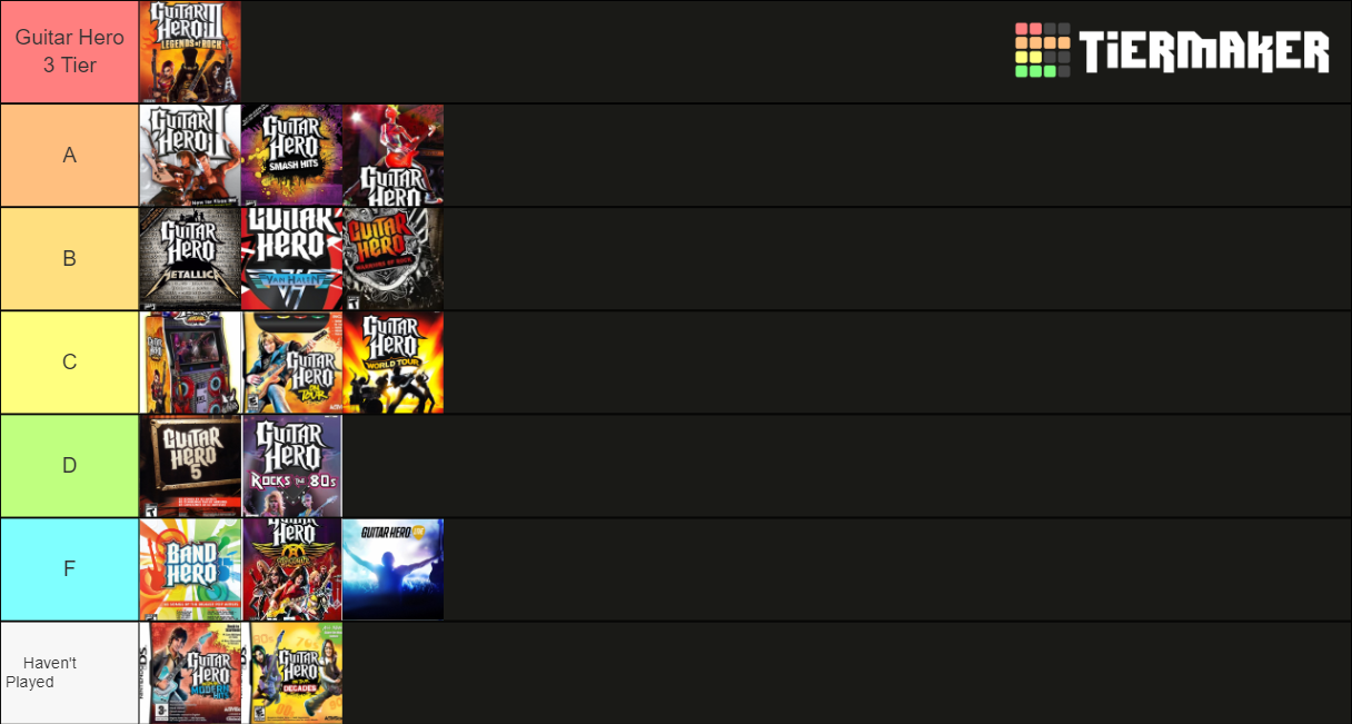 Guitar Hero Games Tier List Rankings) TierMaker