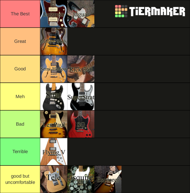 Guitar Models Tier List Rankings) TierMaker