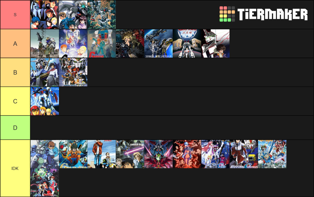 Gundam Tier List (Community Rankings) - TierMaker